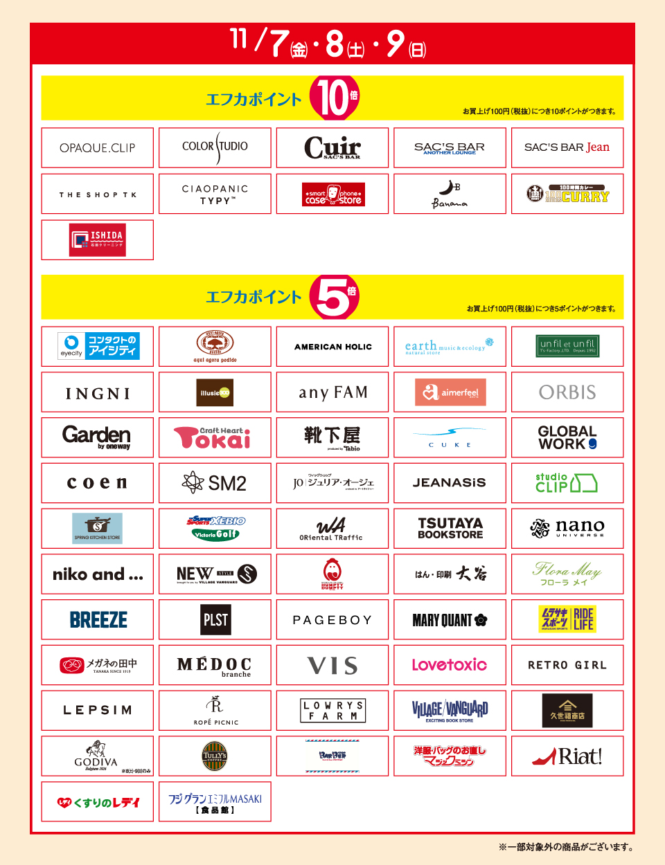 エフカポイント5倍・10倍