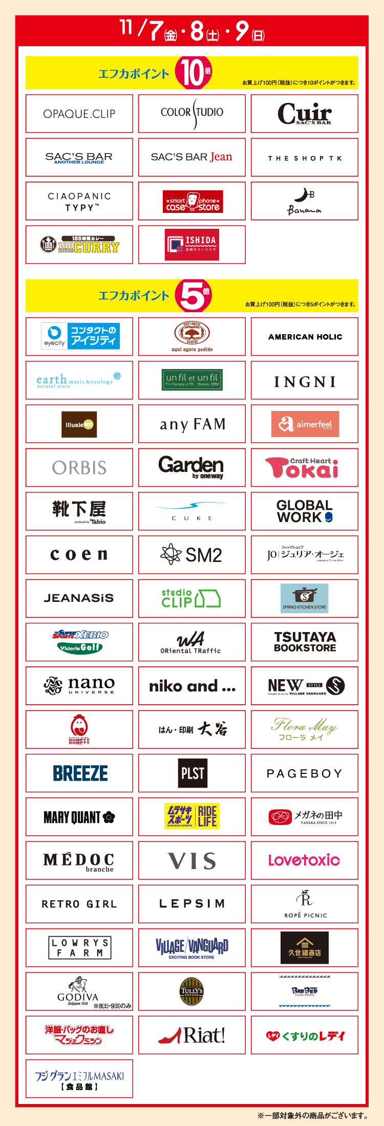 エフカポイント5倍・10倍