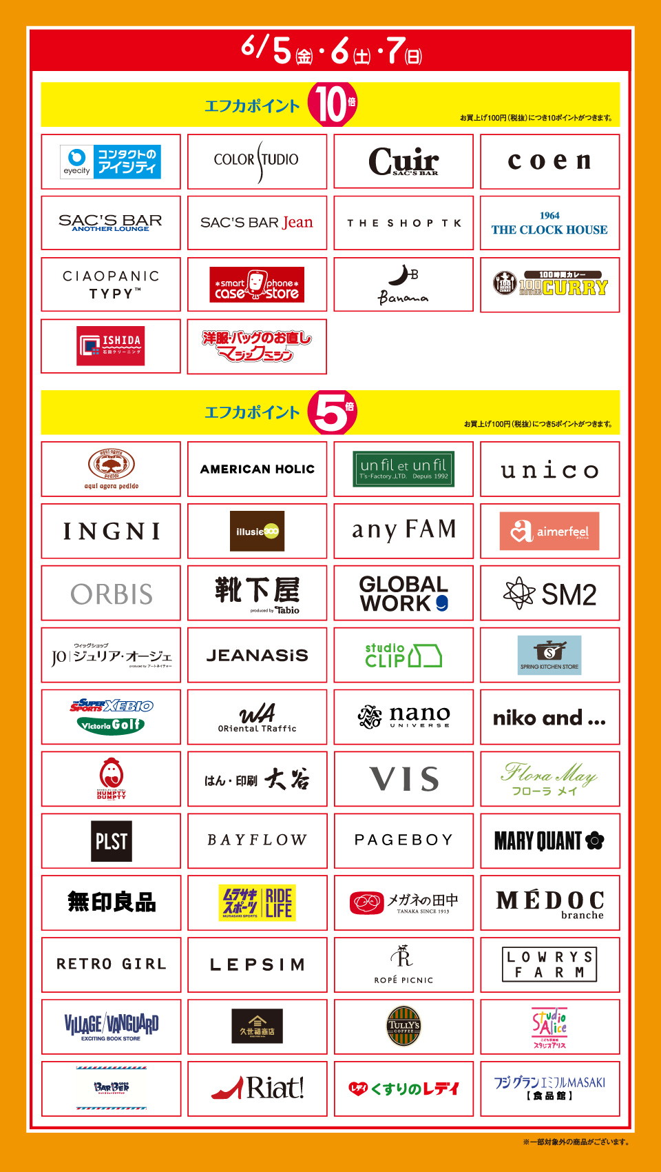 エフカポイント5倍・10倍