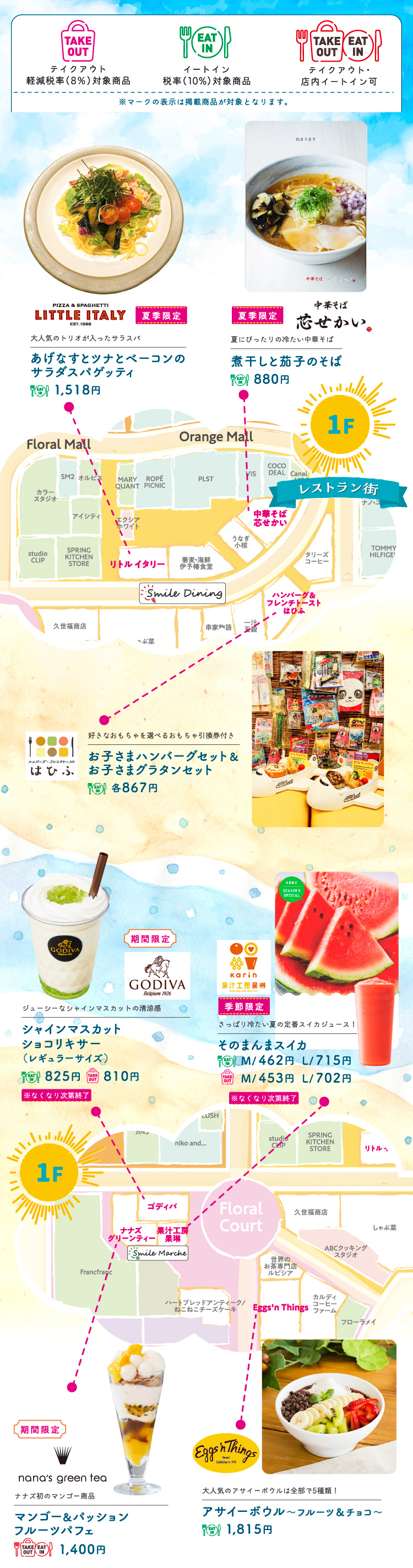 スイーツ＆グルメ1