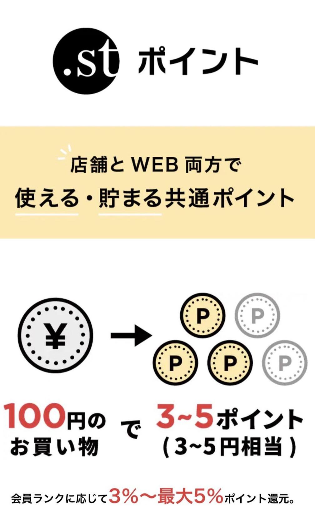 1ポイント1円としてご利用できます！！